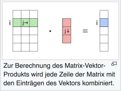 matrix-vektor-produkt